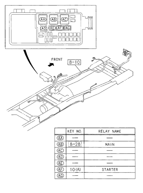 Partial Engine